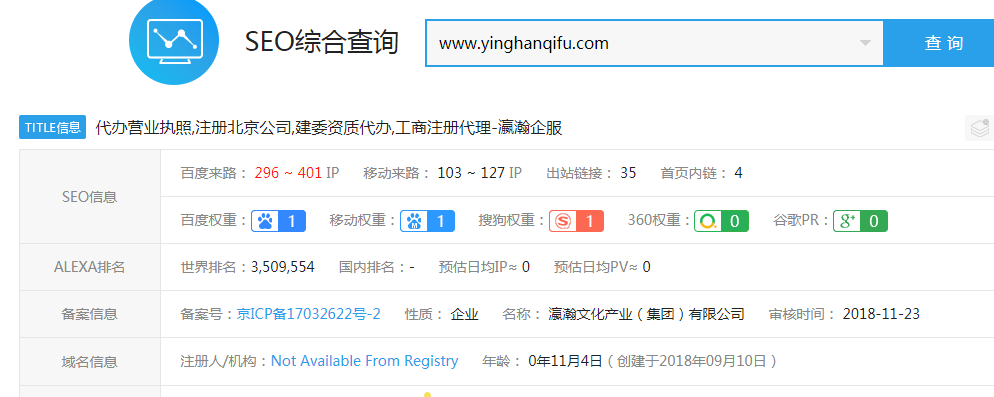 公司注冊網站優(yōu)化案例